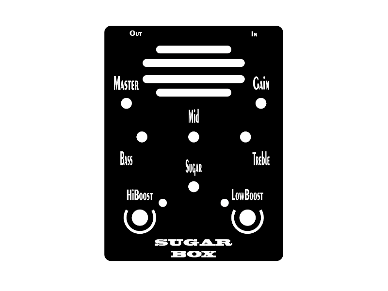 Faceplate for SugarBox60