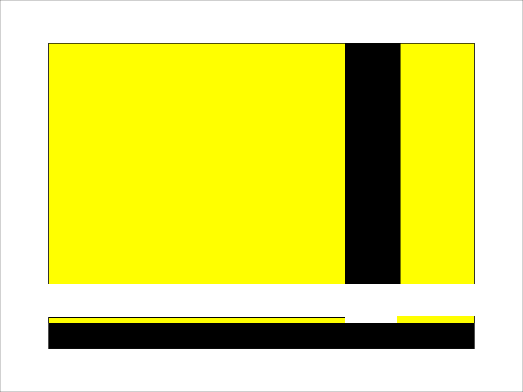 gelb / schwarz (#C07)