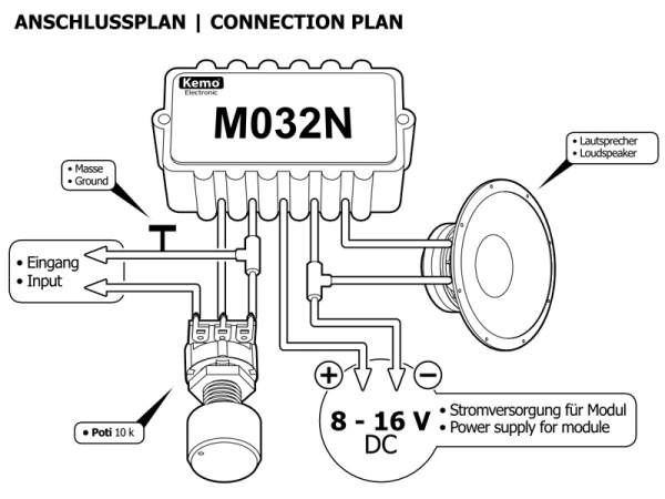 Verstärkermodul 12 W universal